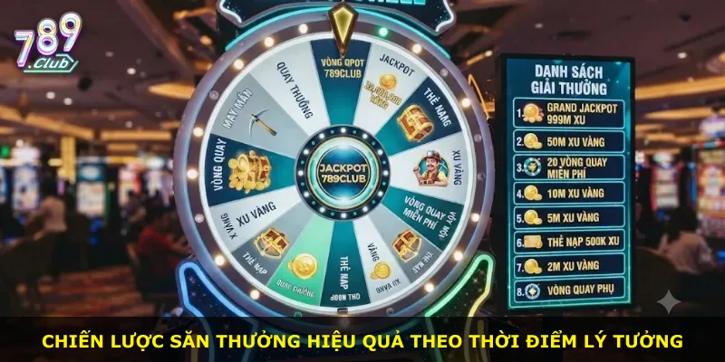 Chiến lược săn thưởng hiệu quả theo thời điểm lý tưởng
