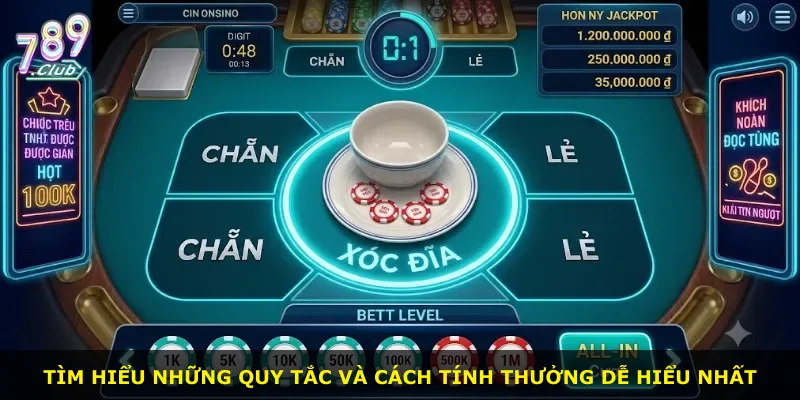 Tìm hiểu những quy tắc và cách tính thưởng dễ hiểu nhất
